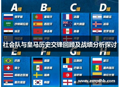 社会队与皇马历史交锋回顾及战绩分析探讨